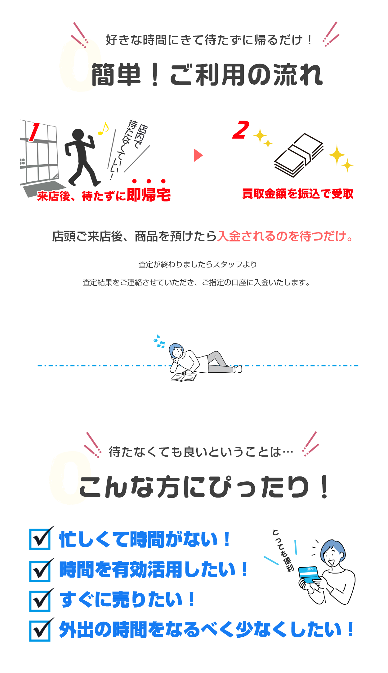 待ち時間ゼロ買取の流れ