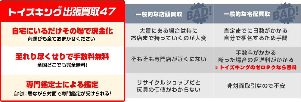 トイズキング出張買取47は他サービスと比べてここが違う