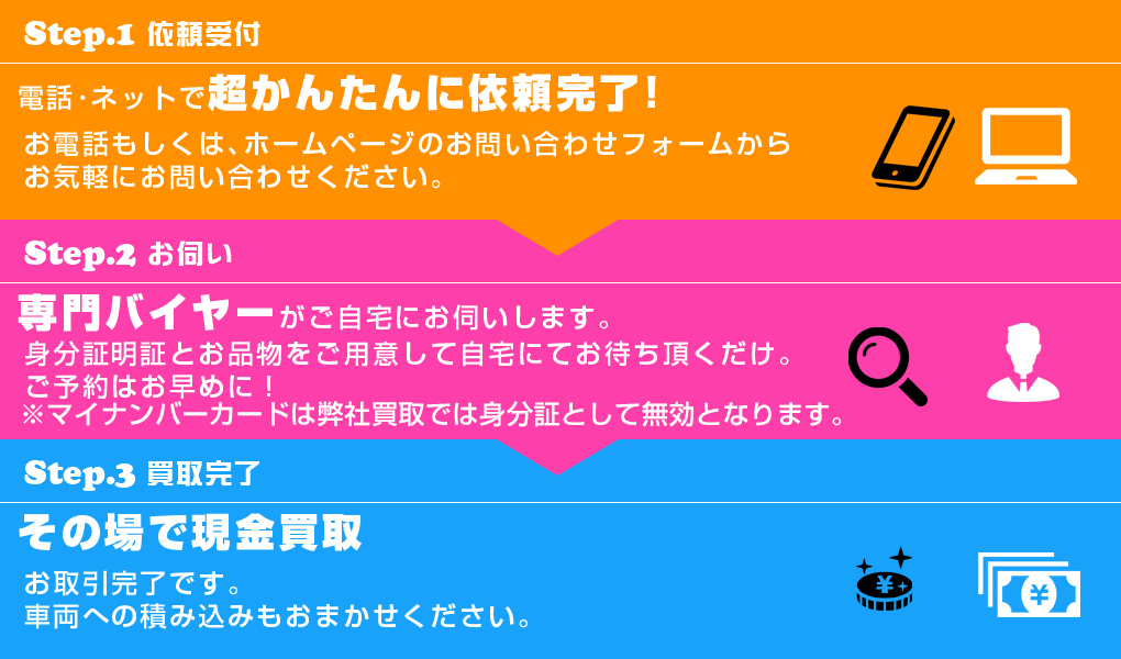 その場で査定、持ち帰り査定をお選びいただけます。