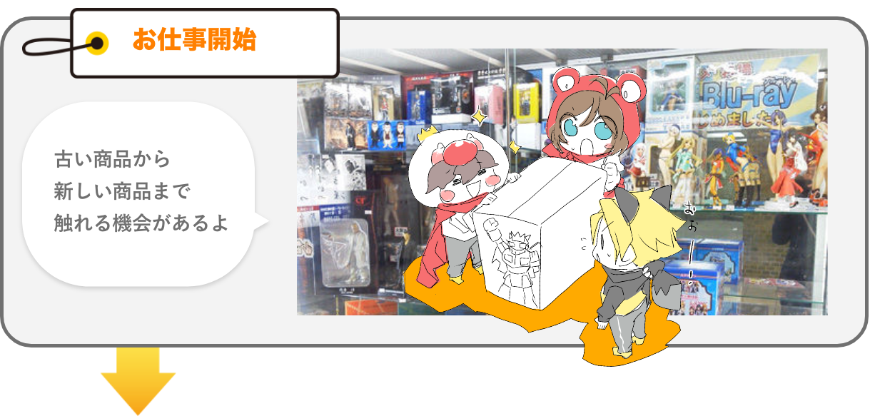 古い商品から亜らしい商品まで触れる機会があるよ。